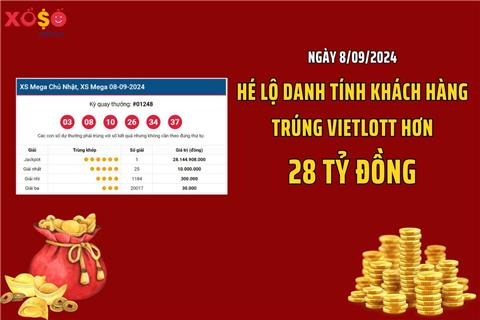 Hé lộ danh tính khách hàng may mắn trúng Vietlott hơn 28 tỷ đồng