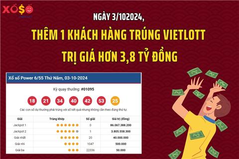 Ngày 3/10: Vietlott lại nổ giải tiền tỷ, liên tục có khách hàng trúng lớn