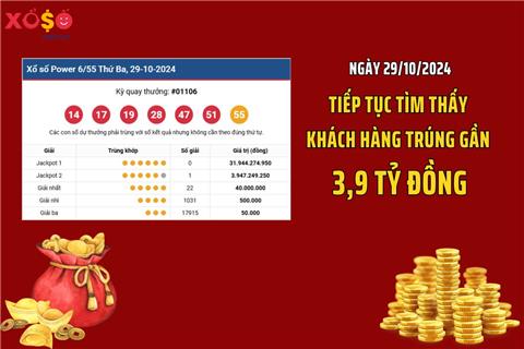 Ngày 29/10: Lại "nổ" giải độc đắc Vietlott sau khi vừa có khách trúng gần 149 tỷ