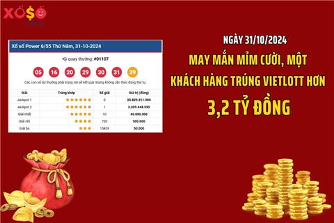 Ngày 31/10: May mắn lại mỉm cười với một khách hàng trúng Vietlott hơn 3,2 tỷ đồng