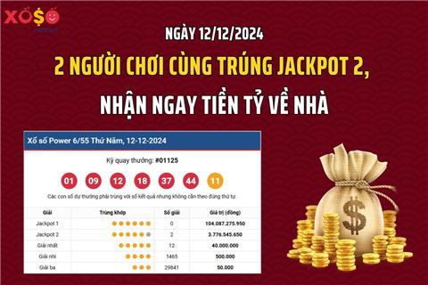 Ngày 12/12: 2 người chơi cùng trúng Jackpot 2, nhận ngay tiền tỷ về nhà