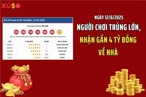 Ngày 12/6: Khách hàng trúng lớn, nhận gần 4 tỷ đồng về nhà